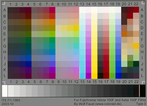 IT87 Picture
